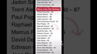 More Fifa 22 ratings be leaked