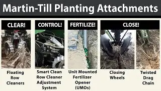 Martin Till 2023 Product Focus - Benefits Explained - In Action - S.I. Distributing