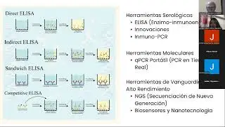 UTM Biotecnología animal. 2da sesión se seminarios 23 dic 2025