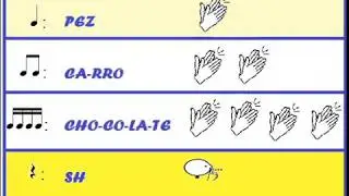Figuras rítmicas con palmas