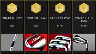 【Top 10】Most expensive golf clubs by retail price【Searched in 2025】