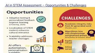 Setting Up a Canvas LMS Course & Valid Assessment in the AI Era &ndash; Demo by Anold Ulaya