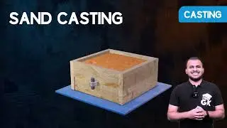 How Everyday Products Are Made? | A Visual Guide to Manufacturing Techniques