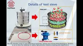 Laboratory test sieve shaker sifter machine
