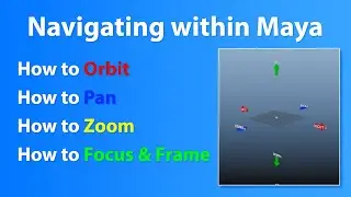 How to: Orbit-Focus-Pan-Zoom