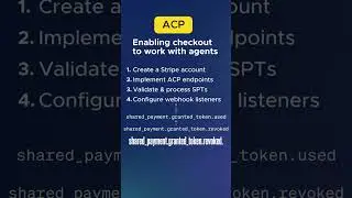 Как принимать платежи от агентов ИИ с помощью протокола Agentic Commerce
