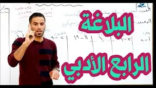 البلاغة للصف الرابع الاعدادي