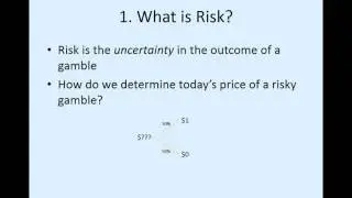 The Risk Neutral World - How to Price Risk