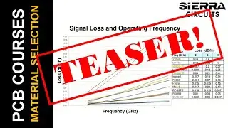PCB Materials: Electrical and Manufacturing Considerations | Webinar Teaser | Sierra Circuits