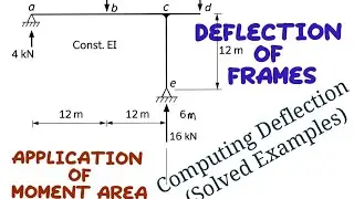 Deflection in Frames - Moment Area - Problem 1 - Structural Theory 1
