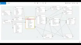 Practice LEFT JOIN in SQL part(iii)