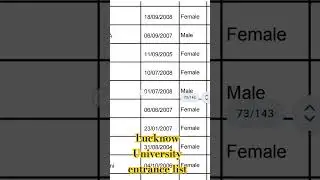 Lucknow University biology BSc merit list out. #bsc #lucknowcity #meritlist #lucknow #topcampus