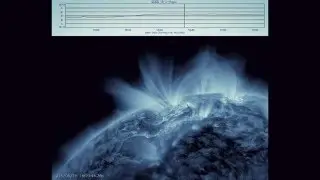Desprendimiento de Filamento en el Limbo NW junto a C 3.4 AR 12542 + CME