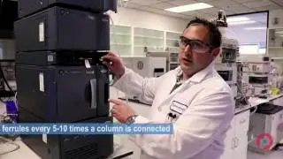 Installation of a Phenomenex Column onto a Waters&reg; ACQUITY&reg; UPLC&reg; System