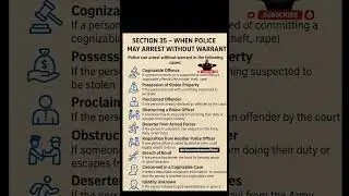 👉 Section 35 BNSS Explained | When Police Can Arrest Without Warrant | Legal Awareness Shorts#shorts