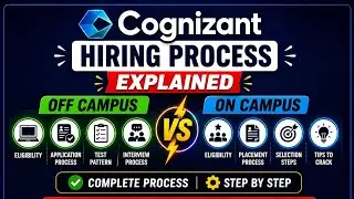 Cognizant Hiring Process 🔥 | Complete Off Campus & On Campus Process | Freshers Must Watch
