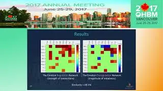 OHBM 2017 | Oral Session | D Rangaprakash | Brain Network of Emotion Regulation in Soldiers with T&hellip;