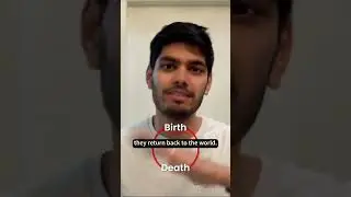 Why do Lingayats bury the dead