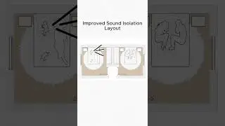 This Simple Trick Makes Your Room WAY Quieter (Architect Tip)