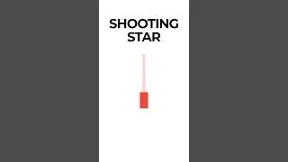 The Truth About Shooting Star Pattern Nobody Tells You... #Shorts