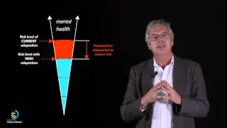 The health basis for absolute limits of adaptation efforts keep the 2 c goal