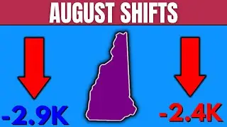 Voter Registration Shifts | August 2025