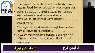 Unit Seven Recycling Waste In Nature -اللغة الإنجليزية - الصف الثاني 2021 - أ. أيمن فرج