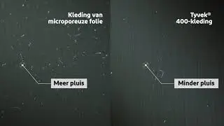 Afstoffen van DuPont&trade; Tyvek&reg; en MPF
