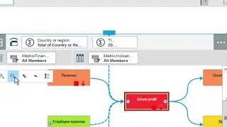 Creating Scorecards in IBM Planning Analytics Workspace