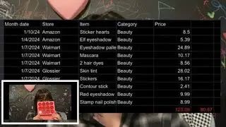 Tracking my January 2024 spending ~ moderate low buy update (makeup, beauty, fashion, etc.)
