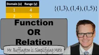 Math 8 Lesson 18: Functions and Relations (Simplifying Math)