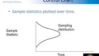 LSSYB Control