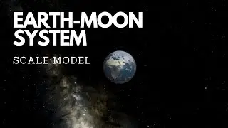 Earth-Moon System | Size and Distance to Scale