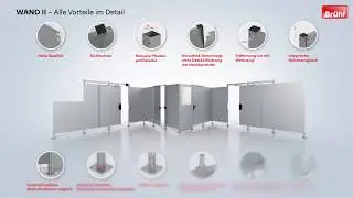 BRÜHL Schutzzaunsystem WAND II