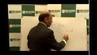 What is Carry Trade? - Jayant Manglik - Religare Online