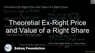 Theoretial Ex-Right Price and Value of a Right Share, Accounting Lecture | Sabaq.pk