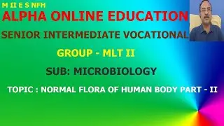 INTER II VOC: NORMAL FLORA OF HUMAN BODY PART - II(MICROBIOLOGY)