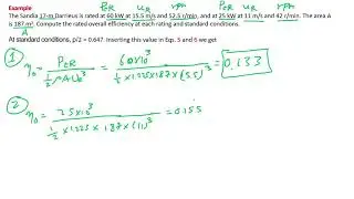 Wind energy systems Chapter 4 Mechanical components