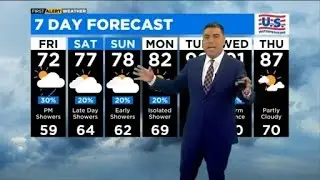 Chicago First Alert Weather: Rain Returns Friday