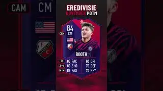 Every EREDIVISIE POTM In FIFA 23!