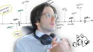 fui de layoff e decidi criar um MMO sobre política e economia