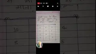 Rubi ke vlogs  is live Maths Reasoning Questions Quiz Puzzle Question and Answer