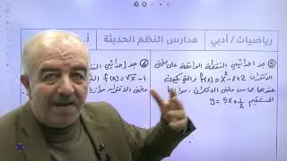 شرح رياضيات توجيهي أدبي..ايجاد نقطة التماس