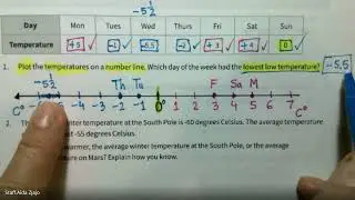 6 NS 7b 6th Mission 7 Lesson 3 ZEARN OpenUp Mrs