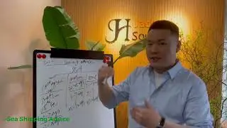 Shipping Advices to Amazon and Wholesalers Supply Chain Product Sourcing-JackHoo