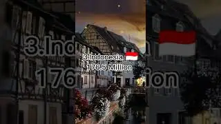 Top 5 Countries With The Highest Number Of Facebook Users #shorts