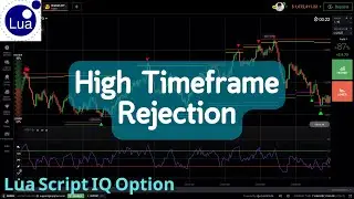 Lua Script IQ Option 2026 : EP138 | High Timeframe Rejection