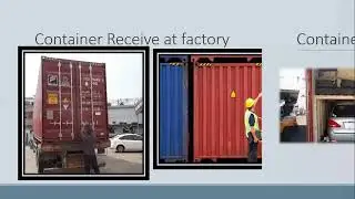 Export Dispatch Procedure in English