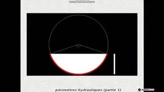 CALCUL DES PARAMÈTRES HYDRAULIQUES DES CONDUITES EN ÉCOULEMENT LIBRE ( partie 1)