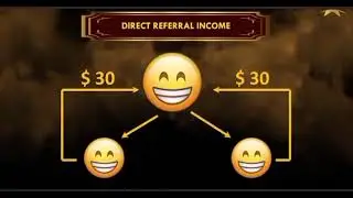 Tron Astral decentralized cmplt working and non working plan and matrix income plan